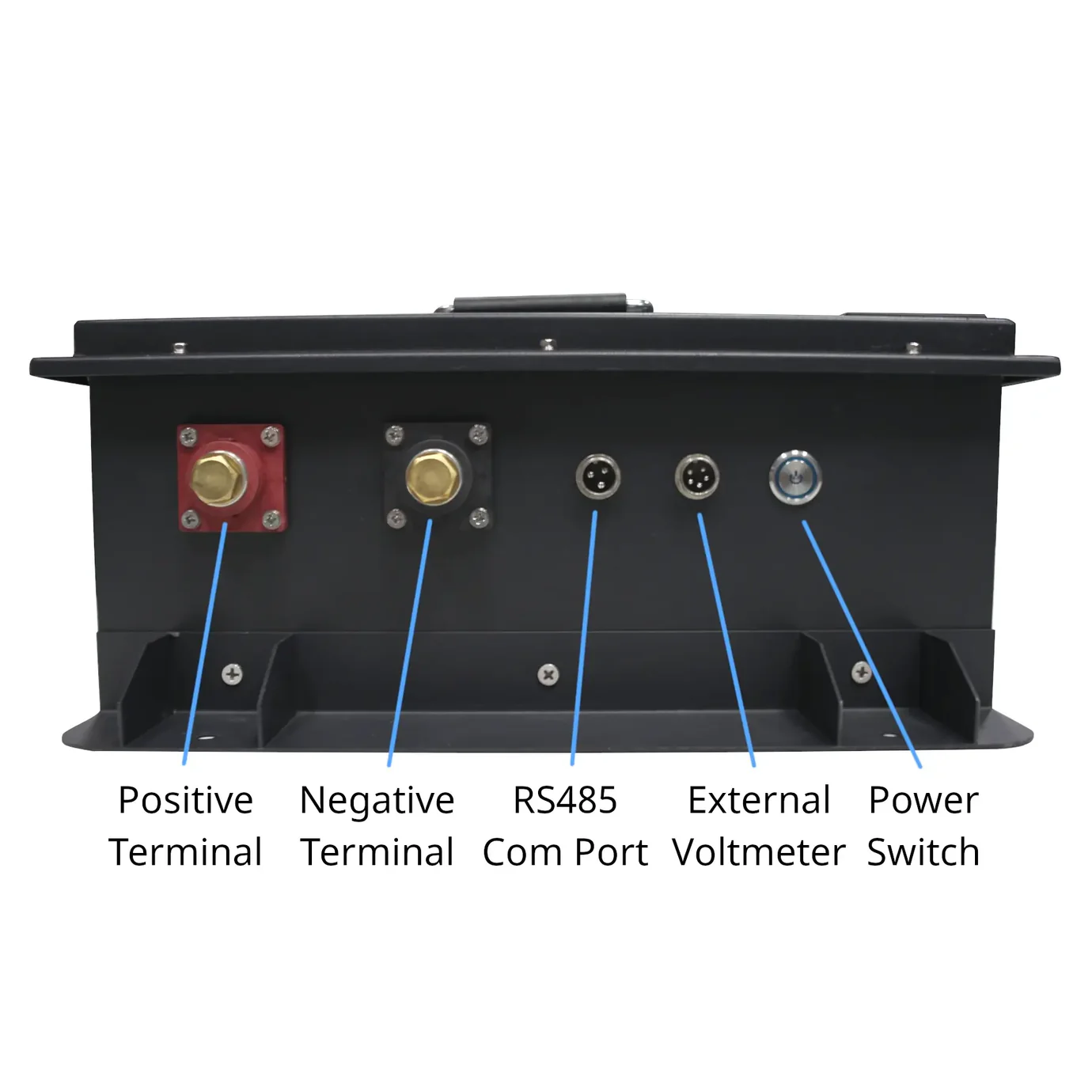 ALF-048105-Pics-SidePorts-1A_1380x1380